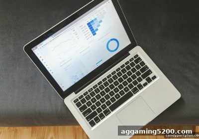 糖果派对试玩实测：PG电子爆分规律背后的概率真相
