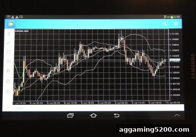 糖果派对试玩进阶：冷热号分析如何重塑你的彩票选号思路